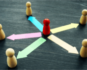 Empowerment im Unternehmen stärken