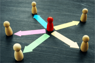 Empowerment im Unternehmen stärken