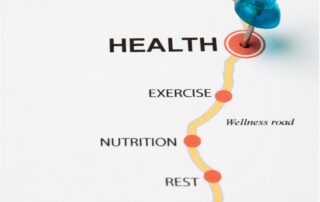 Der Weg zur betrieblichen Gesundheit.