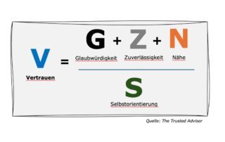 Die Vertrauensformel nach David Maister