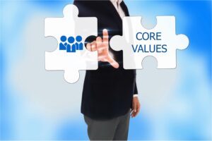 Verbindung Werte zu Mintarbeitenden