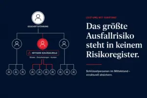 Ausfall Schlüsselperson im Mittelstand